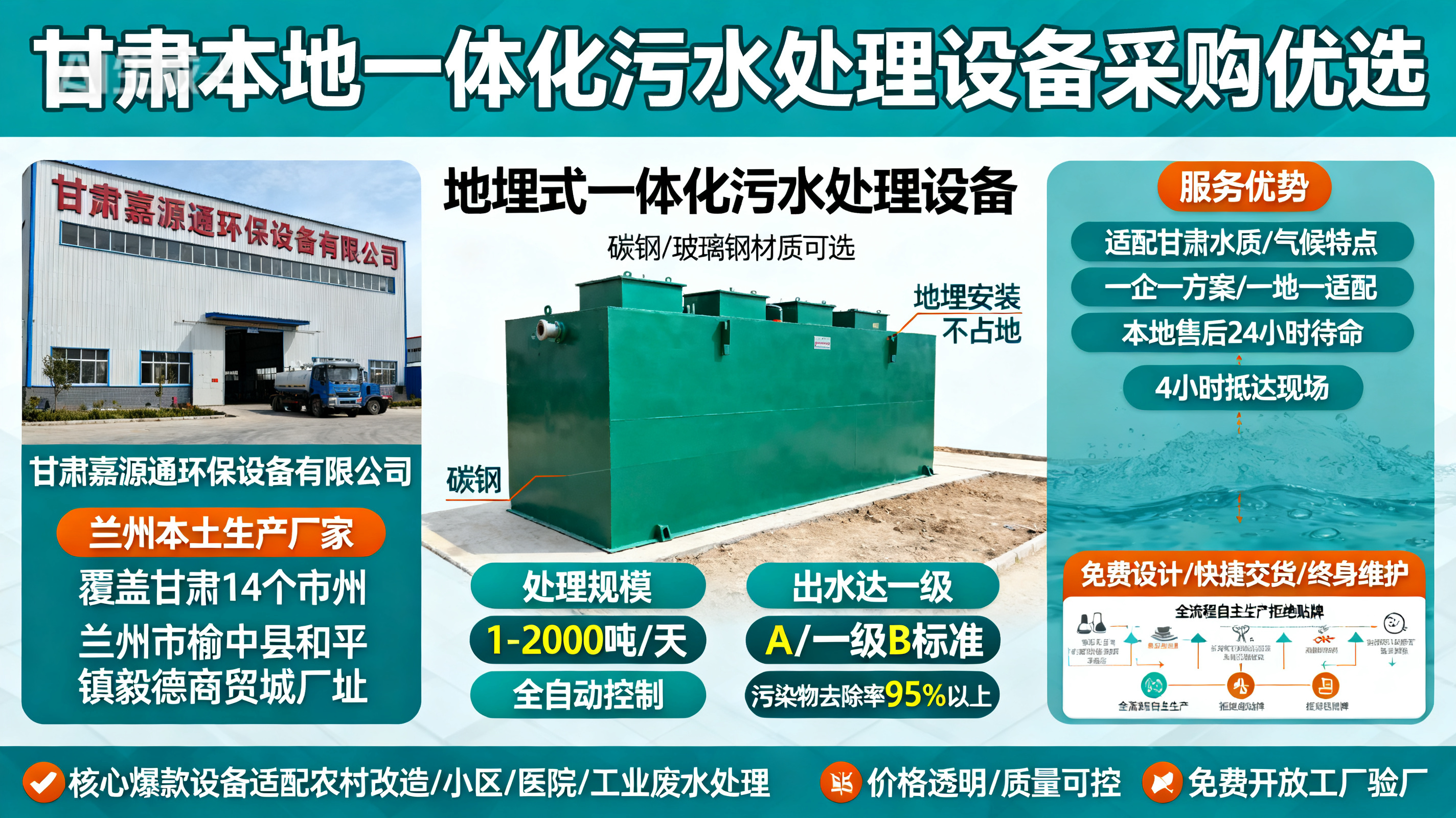 甘肃采购黄南一体化黄南污水处理设备_优先选本地生产厂家_直...式解决甘肃污水处理需求_选本地实体厂家_靠谱有保障.jpeg